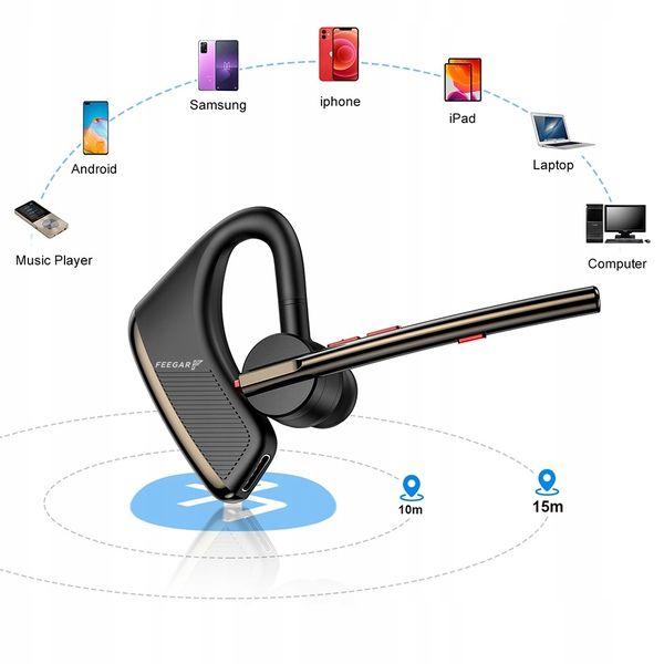 Słuchawka Bluetooth 5.2 Feegar Bond Se 24H Cvc Dsp zdjęcie 5