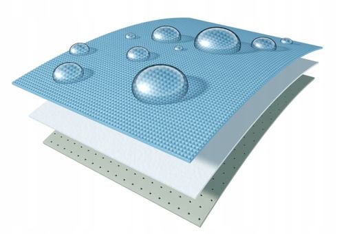 Matowe Szkło Hybrydowe Do Valve Steam Deck na Arena.pl