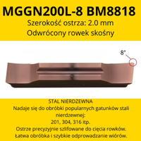 Płytka MGGN Rozmiar: MGGN200L-8 BM8818