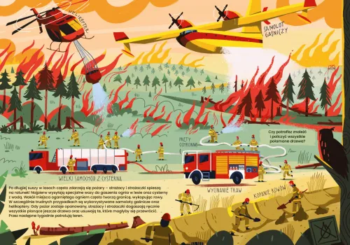 Ciekawe... Co Robią Strażacy I Strażaczki na Arena.pl