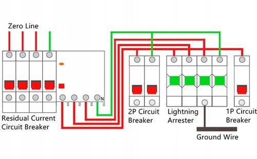 OCHRONNIK PRZEPIĘĆ 4P 5kA KLASA T1+T2 (B+C) SCHELINGER A51-SPD01-4P-B+C na Arena.pl
