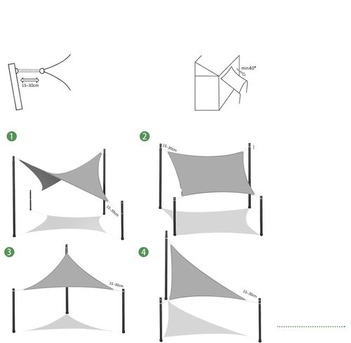 Żagiel ogrodowy przeciwsłoneczny Axt Shade 2x2 m wodoodporny antracyt na Arena.pl