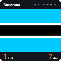 Karta eSIM Internet Botswana 1 GB na 7 dni - bez rejestracji