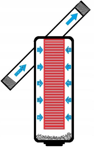 FILTR DYSKOWY ANTYPIASKOWY DO WODY POMPY HYDROFORU NAWADNIANIA 1" CAL GZ na Arena.pl