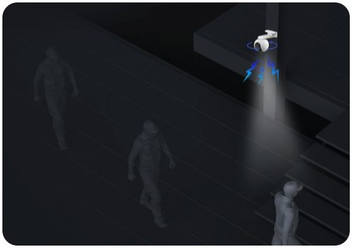 Zestaw Monitoringu WiFi EZVIZ C8C 2K+ 4MP x4 Detekcja Rejestrator 8 Kanałów na Arena.pl