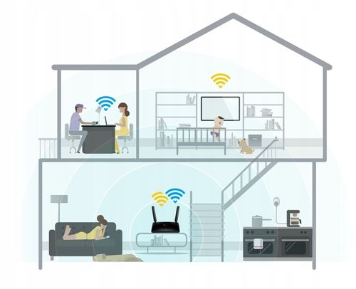 Router TP-LINK Archer MR400 na Arena.pl