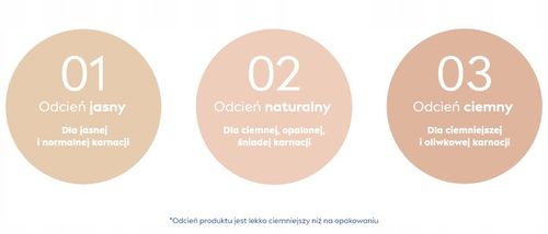 Krem pod oczy NIVEA Hyaluron Cellular naturalny na Arena.pl