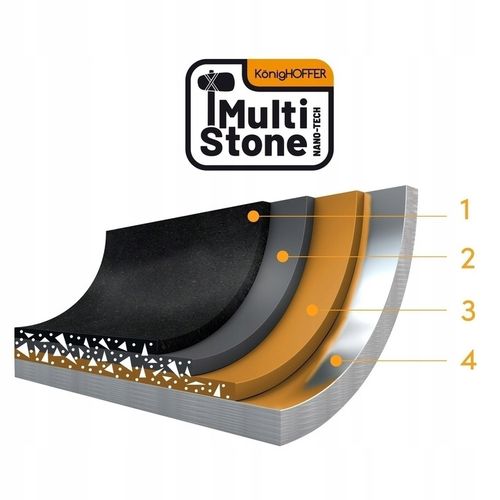 Głęboka PATELNIA INDUKCJA wysoka patelnia GRANITOWA 28cm Venga Konighoffer na Arena.pl