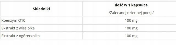 Koenzym Q10 wiesiołek i ogórecznik 60 kapsułek zdjęcie 3
