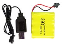 ZDALNIE STEROWANE AUTO NA PILOTA DLA DZIECI