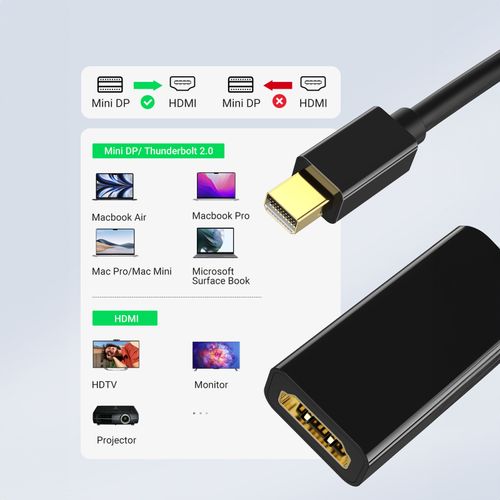 Adapter przejściówka kabla przewodu mini DP DisplayPort - HDMI 4K czarny na Arena.pl