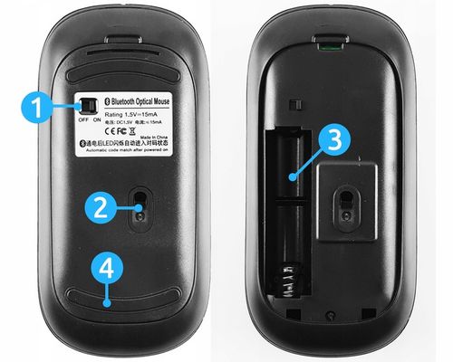 MYSZKA KOMPUTEROWA BEZPRZEWODOWA BLUETOOTH CICHA MYSZ OPTYCZNA na Arena.pl