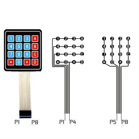 Klawiatura membranowa 4x4, 16 przycisków dla Arduino na Arena.pl