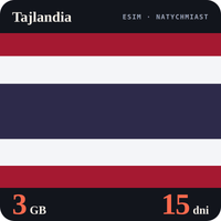 Karta eSIM Internet Tajlandia 3 GB na 15 dni - bez rejestracji