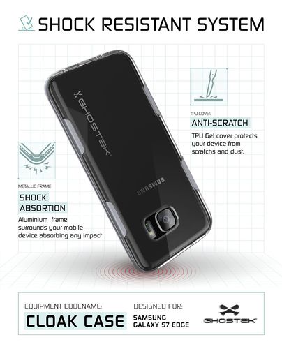 ALUMINIOWE ETUI DO GALAXY S7 EDGE GHOSTEK na Arena.pl