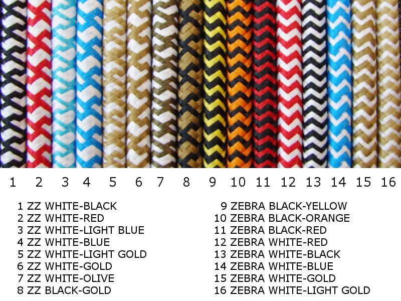 LAMPA WISZĄCA KOSZ DIAMENT SCREEN CZARNA + ŻARÓWKA 7W GRATIS! zdjęcie 2