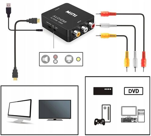 ADAPTER AV RCA DO HDMI KONWERTER CINCH CVBS 1080P RCA - HDMI na Arena.pl