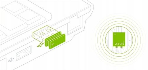 Cicha precyzyjna Myszka Mysz bezprzewodowa A4TECH FSTYLER FG12S na Arena.pl