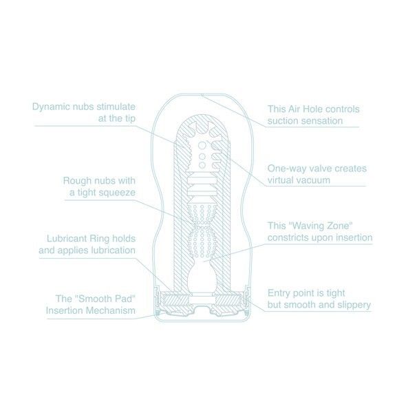 Tenga - Cool Edition Deep Throat Cup zdjęcie 1