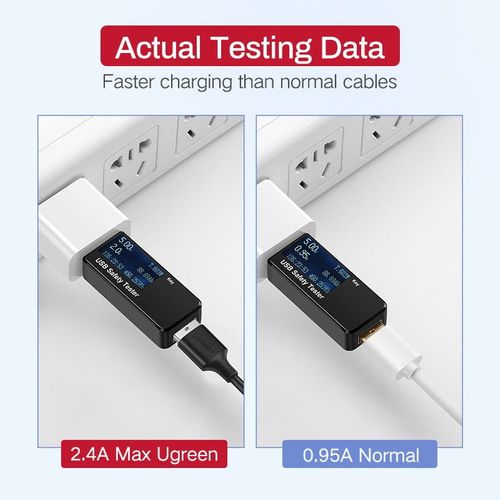 Kabel micro USB UGREEN QC 3.0 2.4A 2m (biały) na Arena.pl