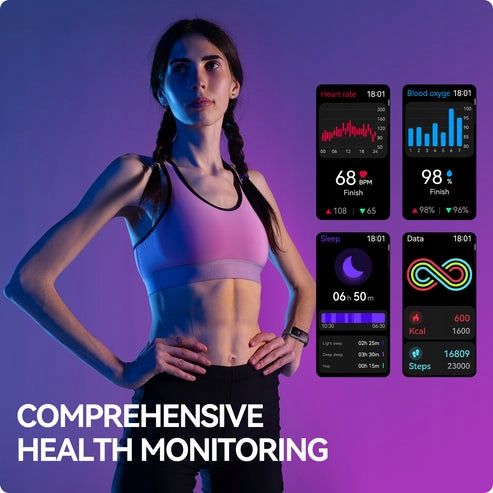 Smartband anyloop Band 2 na Arena.pl