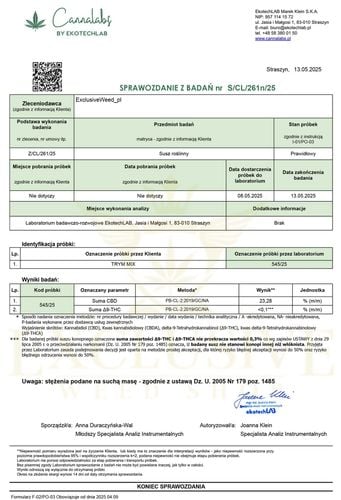 Susz konopny CBD MIX 11 Odmian 100g na Arena.pl