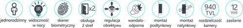 SWITCH TP-LINK TL-SG2218 na Arena.pl