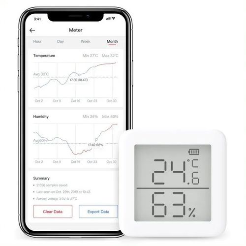 Termometr SWITCHBOT Meter Biały na Arena.pl