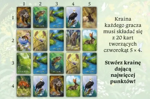 Ekosystem zdjęcie 5