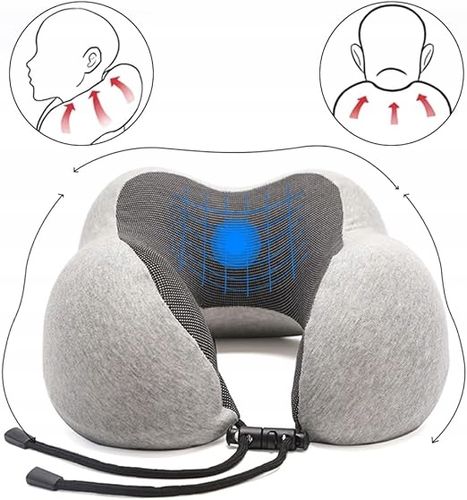 PODUSZKA PODRÓŻNA ORTOPEDYCZNA DO SPANIA ROGAL ZAGŁÓWEK TURYSTYCZNA MEMO L na Arena.pl