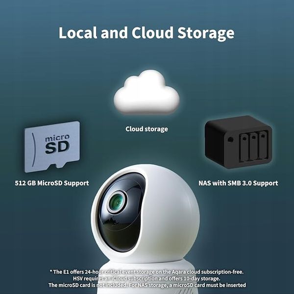 Kamera smart Aqara Camera E1 CH-C01E zdjęcie 2