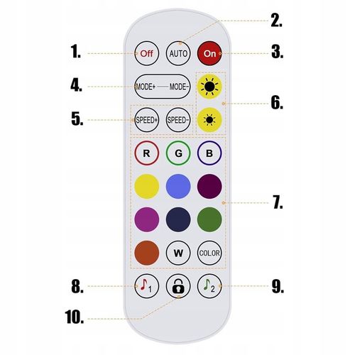 LAMPKI CHOINKOWE 100 LED WIFI SMART TUYA 10M MULTI KOLOR PILOT APLIKACJA na Arena.pl