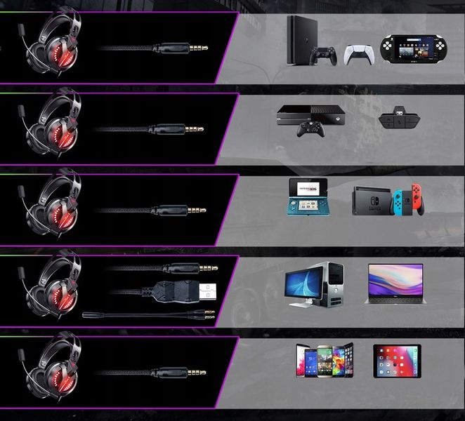 SŁUCHAWKI GAMINGOWE M180PRO do PC PS4 XBOX LED zdjęcie 5
