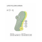 r.41-42 - wkładki do butów latex yellow&green coccine