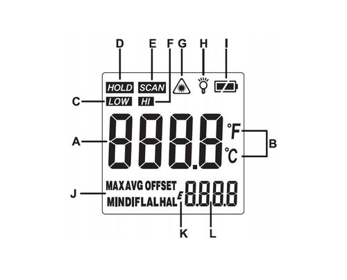 PIROMETR TERMOMETR LASEROWY BEZDOTYKOWY MIERNIK TEMPERATURY -50 +550 st.C na Arena.pl