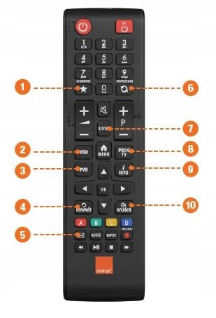 Pilot do dekodera Orange Samsung ICU100 Sagemcom IWU200 SHD85 WHD80 na Arena.pl