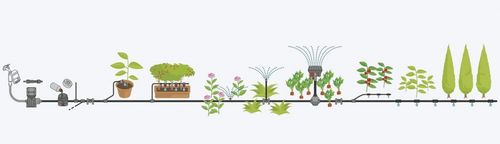 Rozdzielacz GARDENA Micro-Drip-System 13204-20 na Arena.pl