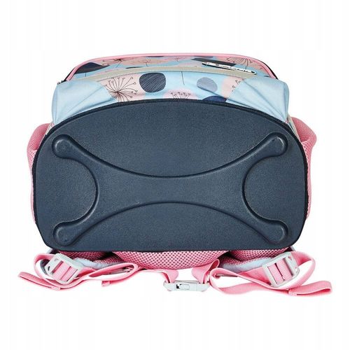 TORNISTER PLECAK SZKOLNY HERLITZ LOOP KOLIBER 1-3 na Arena.pl