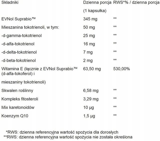 Suplement Diety Witamina E Complex Tokotrienole 50mg Q10 60 Kaps ALINESS zdjęcie 3