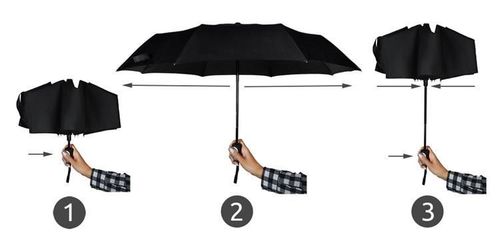 Parasol składany 110cm na Arena.pl