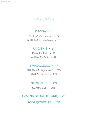 Bliżej siebie. Imiona kobiecości na Arena.pl