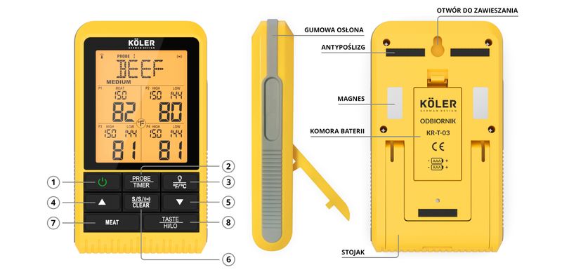 KOLER Termometr do mięsa do grilla z sondą zdjęcie 8