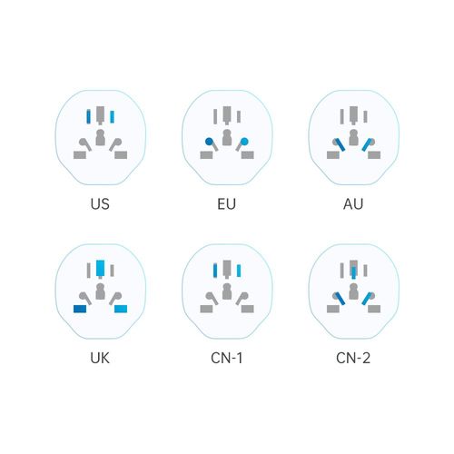TECH-PROTECT UNIVERSAL TRAVEL ADAPTER FROM EU WHITE na Arena.pl