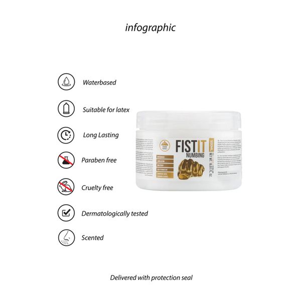 Numbing Lubricant - 500 Ml zdjęcie 6