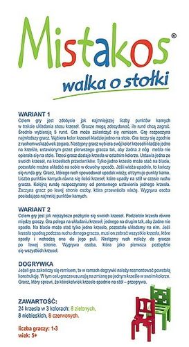 Trefl Gra Mistakos Walka o stołki na Arena.pl