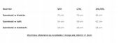 B094 bluza Z dekoltem Z tyłu - -S/M- Khaki BE