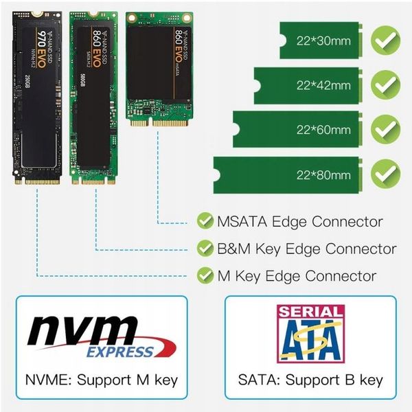 Adapter 3x dysk M.2: SATA + NVMe + mSATA PCI-e x16 zdjęcie 5