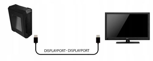 KABEL DISPLAY PORT ORYGINALNY DISPLAYPORT DO HDMI na Arena.pl