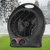 termowentylator elektryczny farelka 2000w
