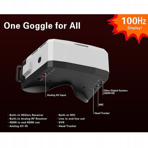 HDZero BoxPro Gogle FPV 100Hz 1800nit HDMI Analog HDZero na Arena.pl